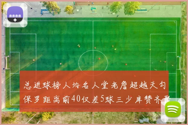 总进球榜人均名人堂老詹超越天勾保罗距离前40仅差5球三少库赞齐聚榜单